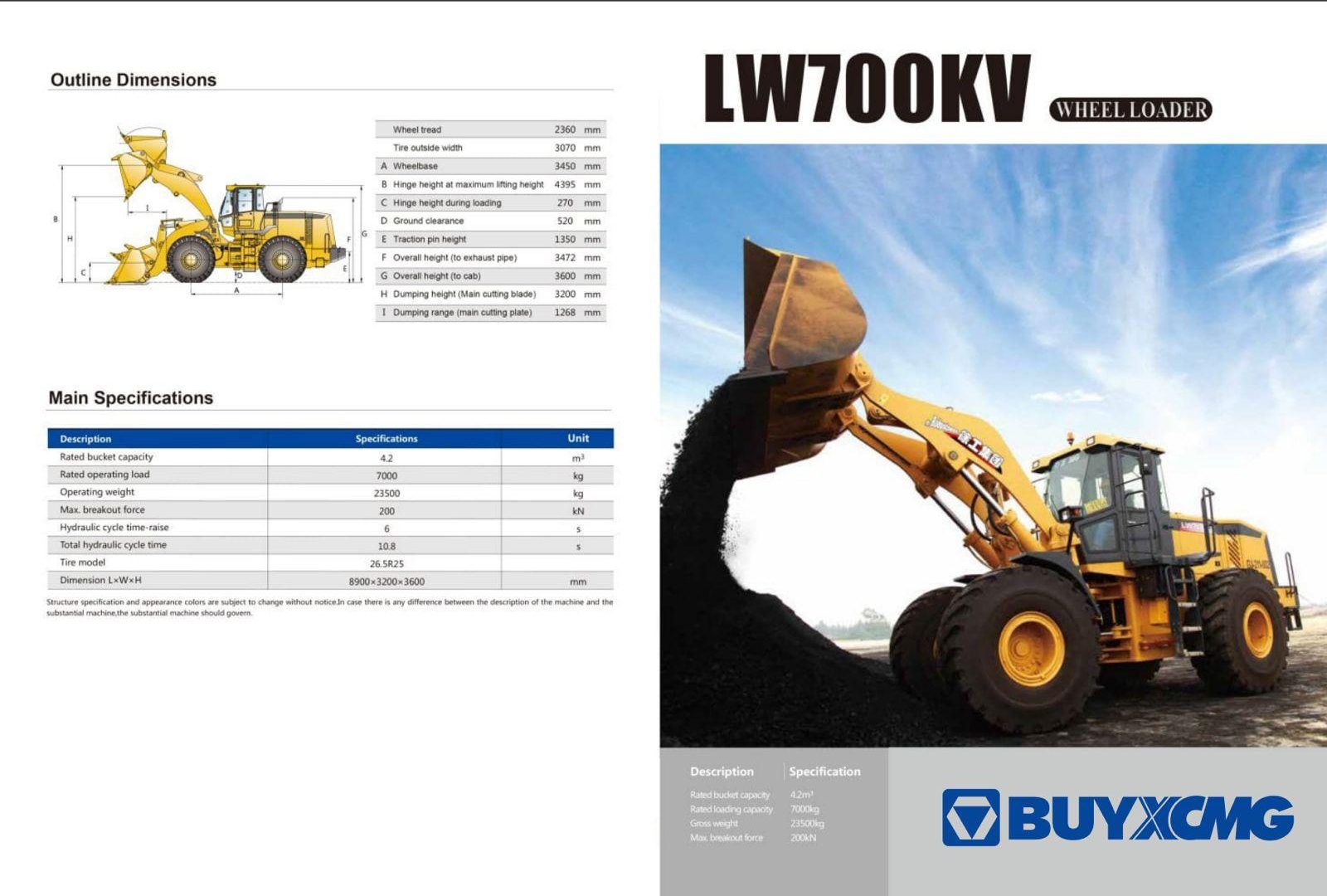 Maquinaría para la industria minera en Antioquia Minera