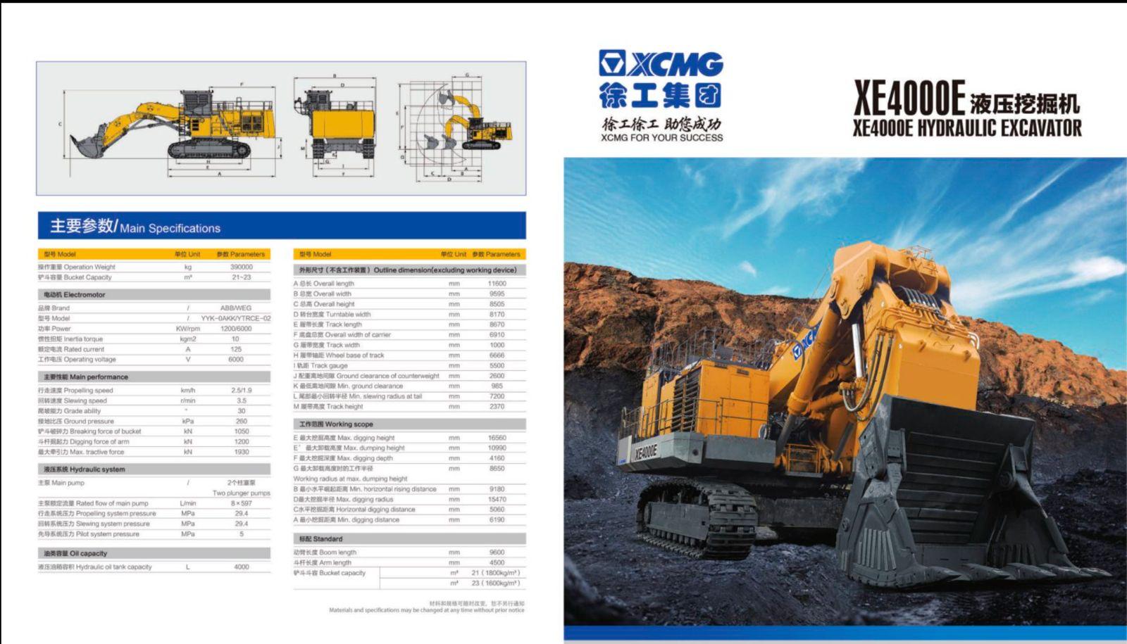 Maquinaría para la industria minera en Antioquia Minera